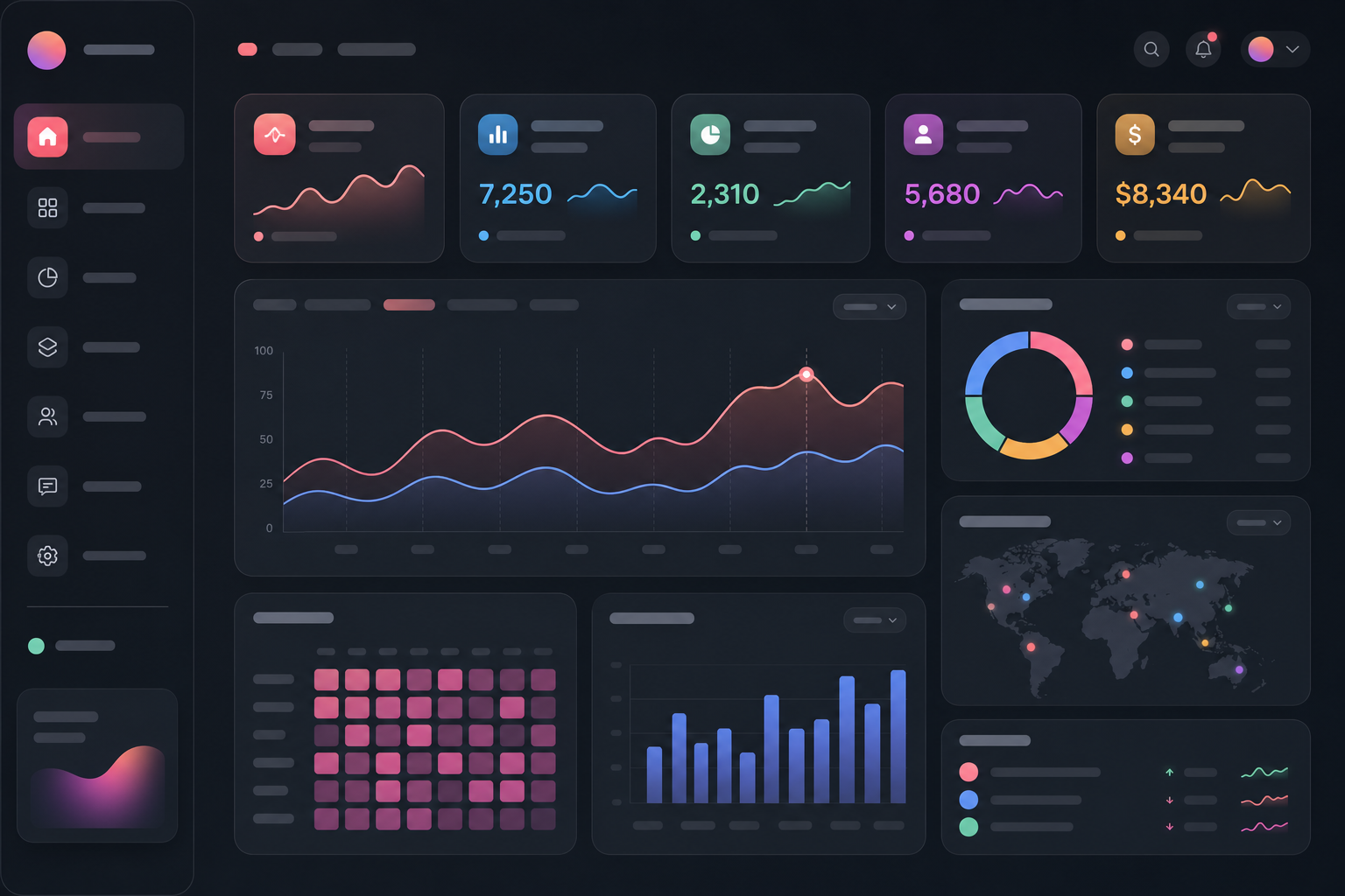 Demo dashboard